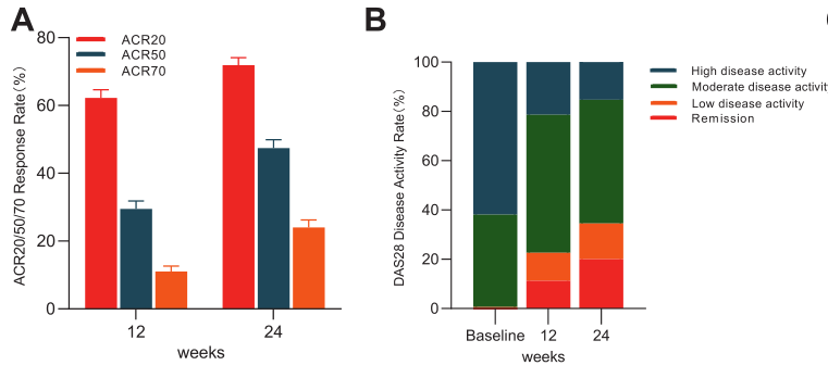 from clipboard from clipboard